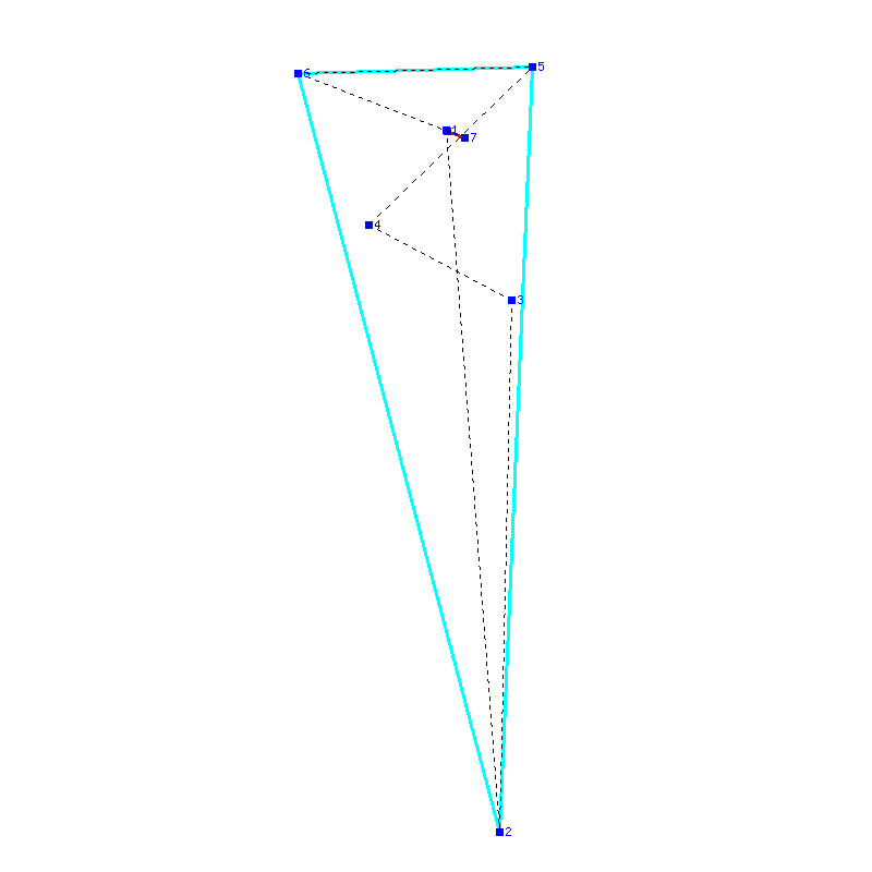 Flugauswertung